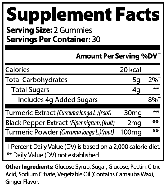 Turmeric Gummies