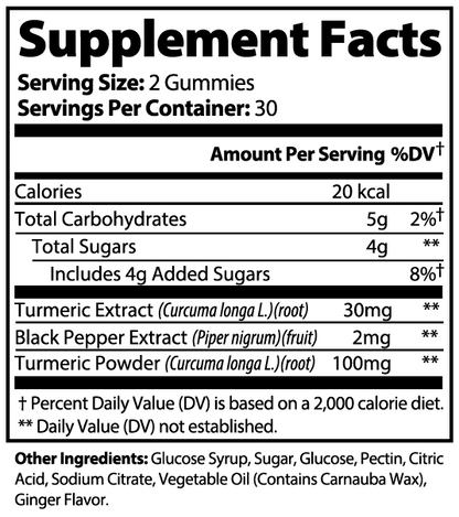 Turmeric Gummies
